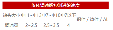 1753436207445760.png image.png